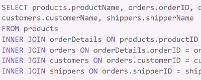 SQL code for a view of a relational database.