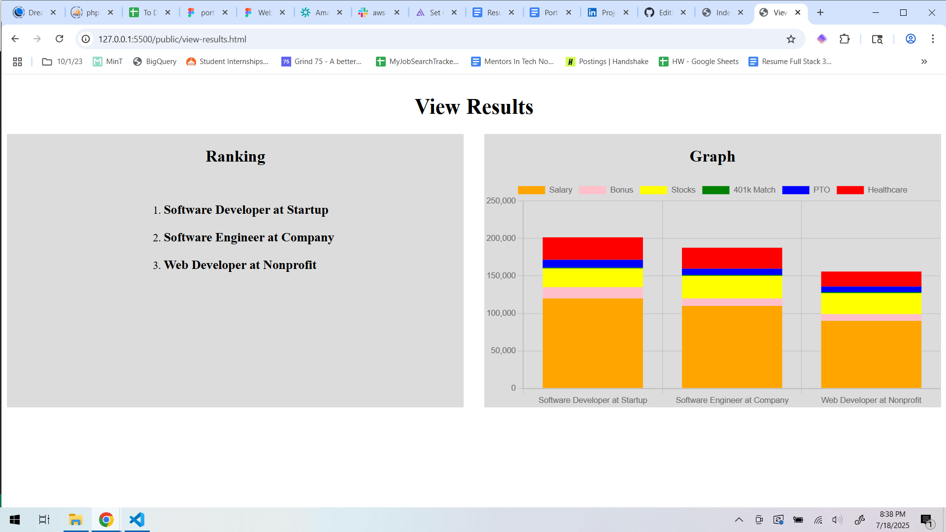 The results page of the job offer comparison website, showing 3 offers ranked numerically on the left and a colorful bar chart on the right